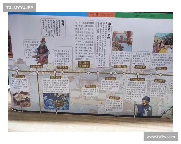 从殖民地视角探索全球历史中的文化交流与互动路径 从殖民地视角探索全球历史中的文化交流与互动路径