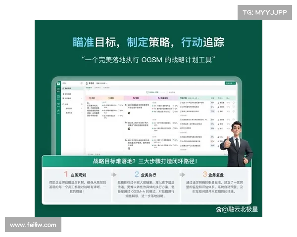 精准布局落地操作实用指南助力高效规划与可持续发展路径 精准布局落地操作实用指南助力高效规划与可持续发展路径