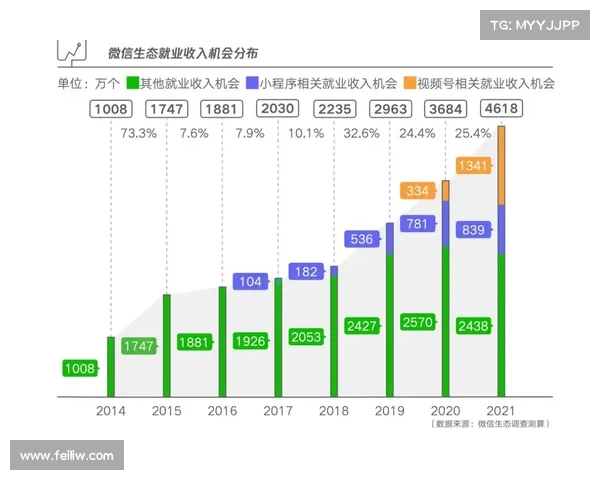 斗破苍穹OL新职业实力排名分析 各大职业优劣势对比解析 斗破苍穹OL新职业实力排名分析 各大职业优劣势对比解析