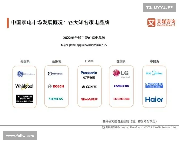 为何2022和2023年都有亚洲杯这道谜团背后的真相解析