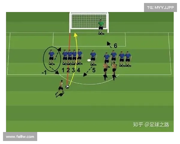 守门员如何通过观察对方动作判断点球方向技巧分析