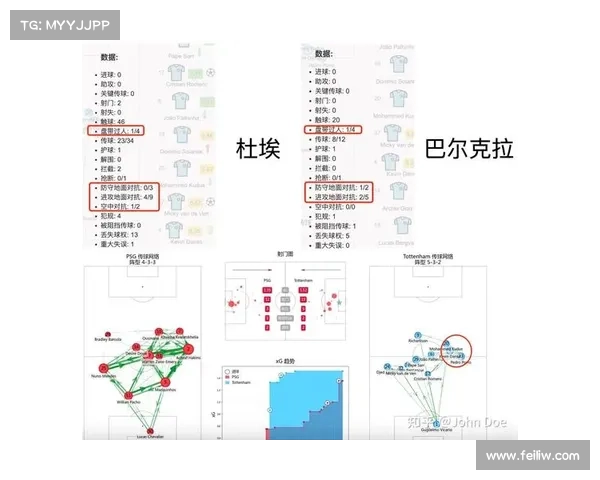 巴黎圣日耳曼超级杯明星球员表现及其对球队整体影响力的深度分析