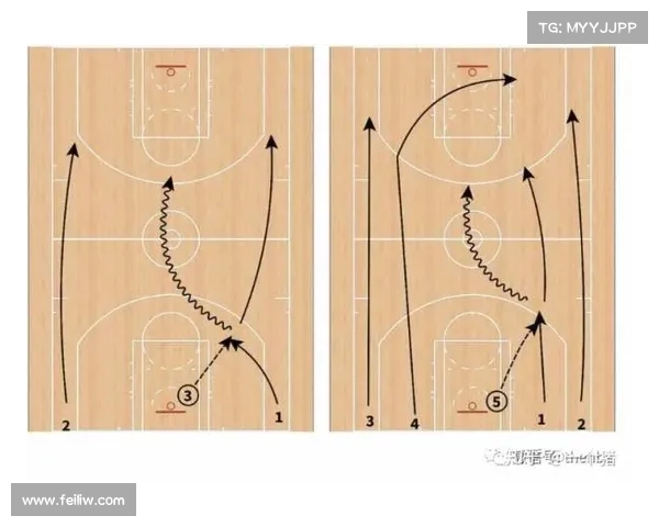 快攻与反击风暴战术对比解析及实际应用指南