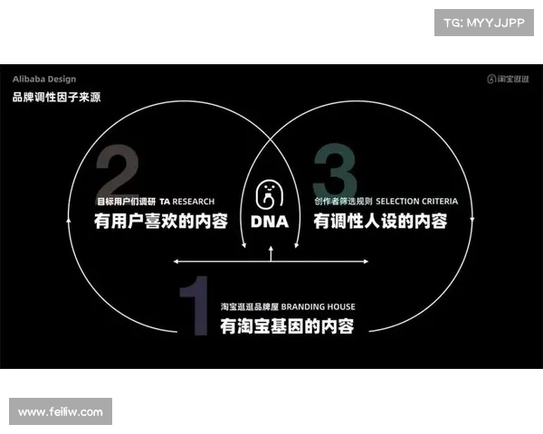 战术革新与团队协作提升 CBA 球队整体竞争力的路径探索 战术革新与团队协作提升 CBA 球队整体竞争力的路径探索