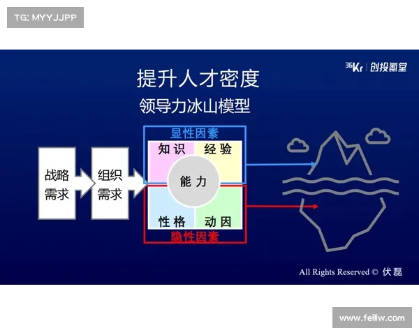 打造成功欧冠射手的战略思维与实战技巧解析 打造成功欧冠射手的战略思维与实战技巧解析