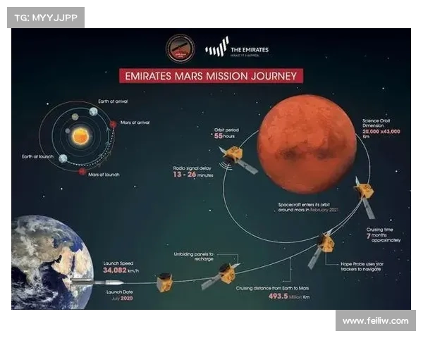 探索侯永永成长轨迹的五种独特观察方式