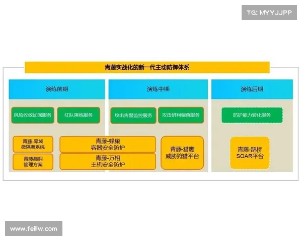提升法甲锋线进攻效率的实用技巧与战术优化方案分析